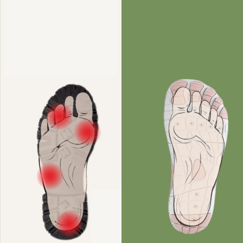 Kati Pro - Zdravé a protišmykové barefoot topánky unisex
